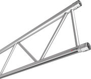 Straights ED 42