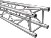 Straights FD 34