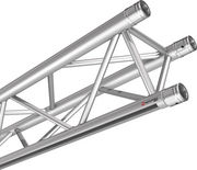 Straights ED 33