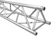 Straights HD 43