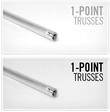 1 Point Trusses