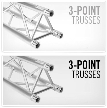 3 Point Trusses
