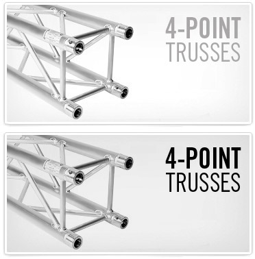 4 Point Trusses